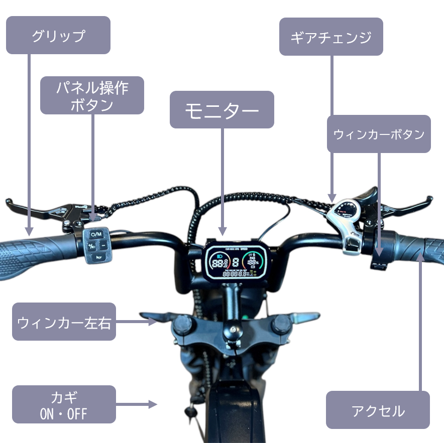 New Monster［EBIKE］ | トーマス・ストリート公式